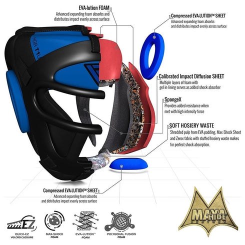 RDX T1 COMBOX FULL FACE HEAD GUARD/Blu-2
